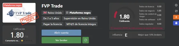 fvp