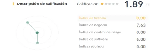 wikifx.png