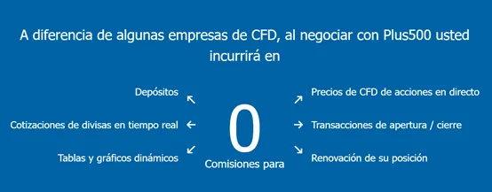 comisiones comisiones