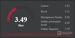 analisa-wikifx-broker-lego-market.jpg