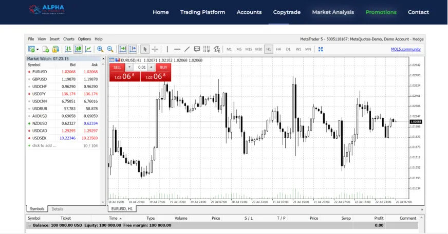 Trading Trading