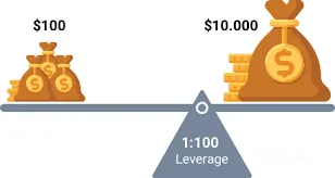 leverage.png