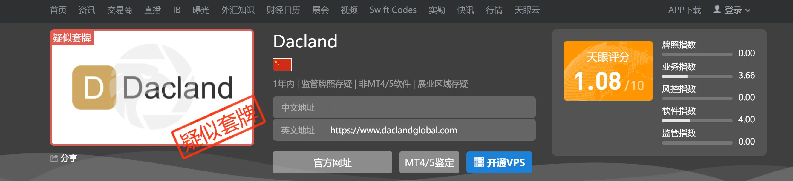 screenshot-20220729-145502.png screenshot-20220729-145502.png
