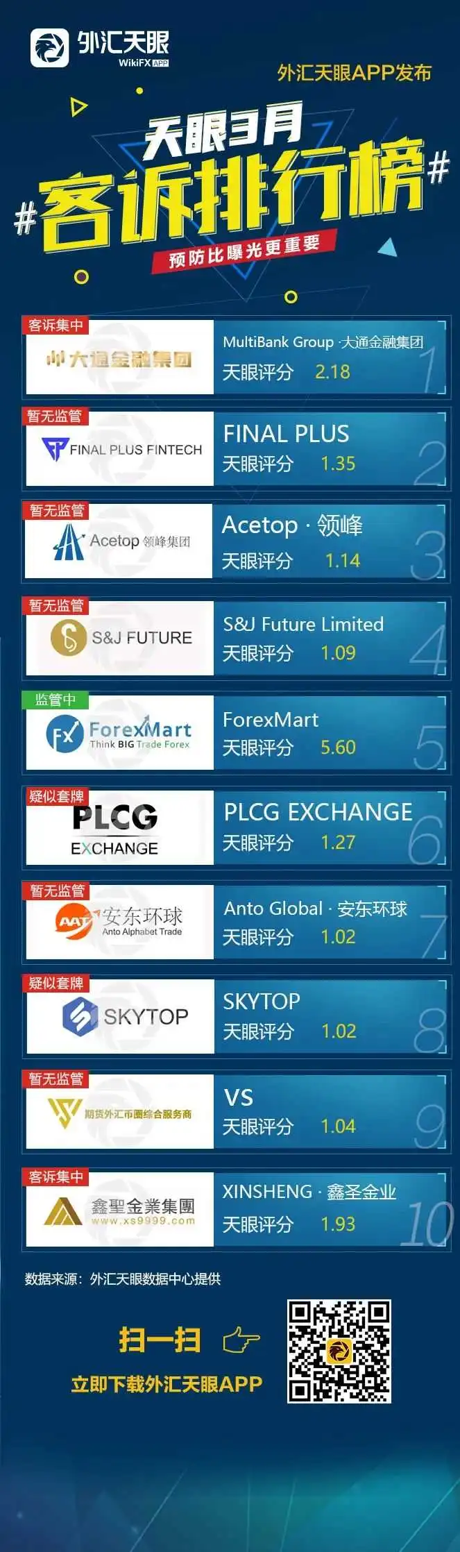 <b>MultiBank 图片