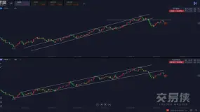 超级非农周金银或难平静 五大央行接连登场恐在全球市场掀起腥风血雨
