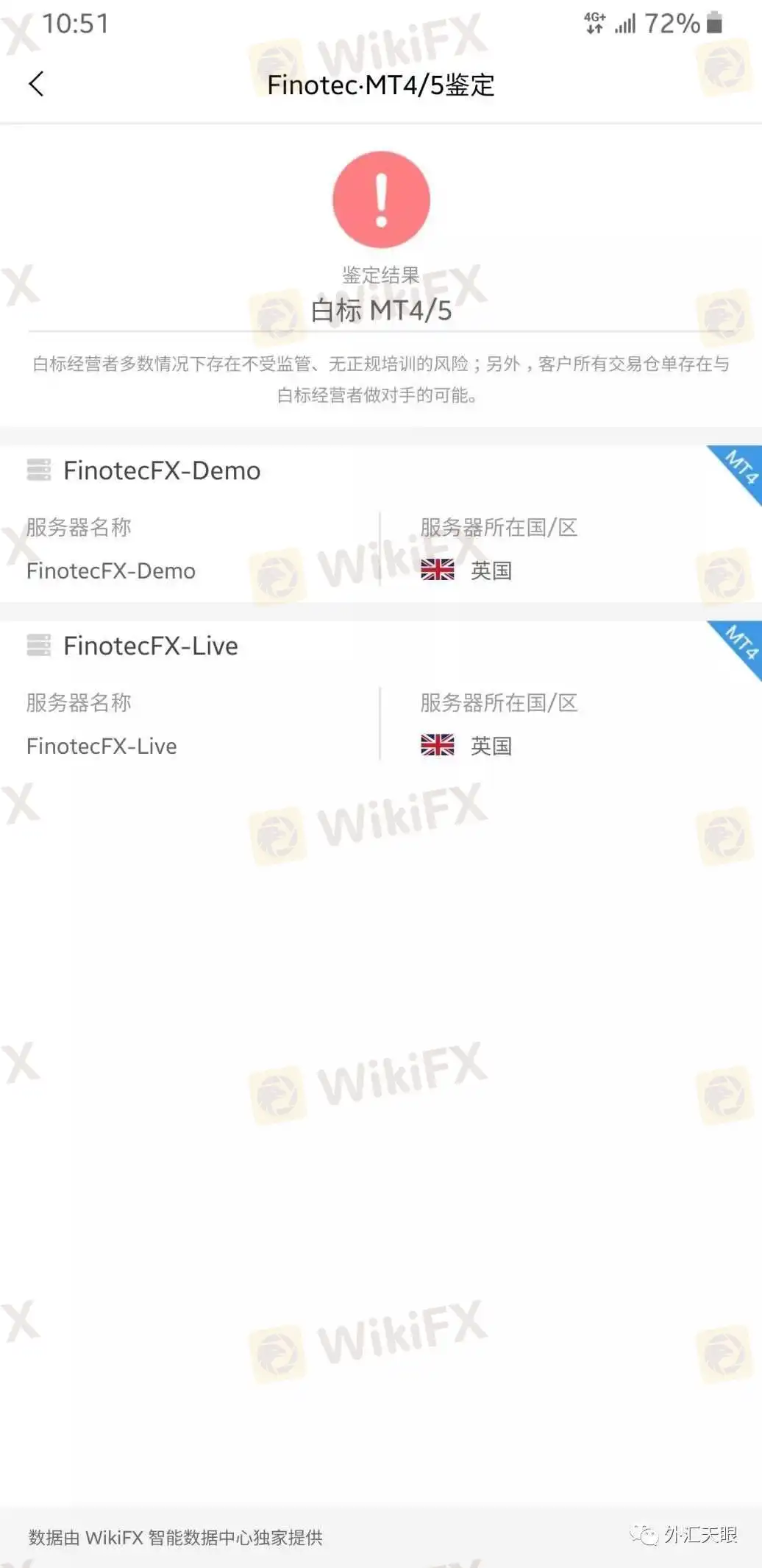 外汇天眼MT4/5鉴定页面截图