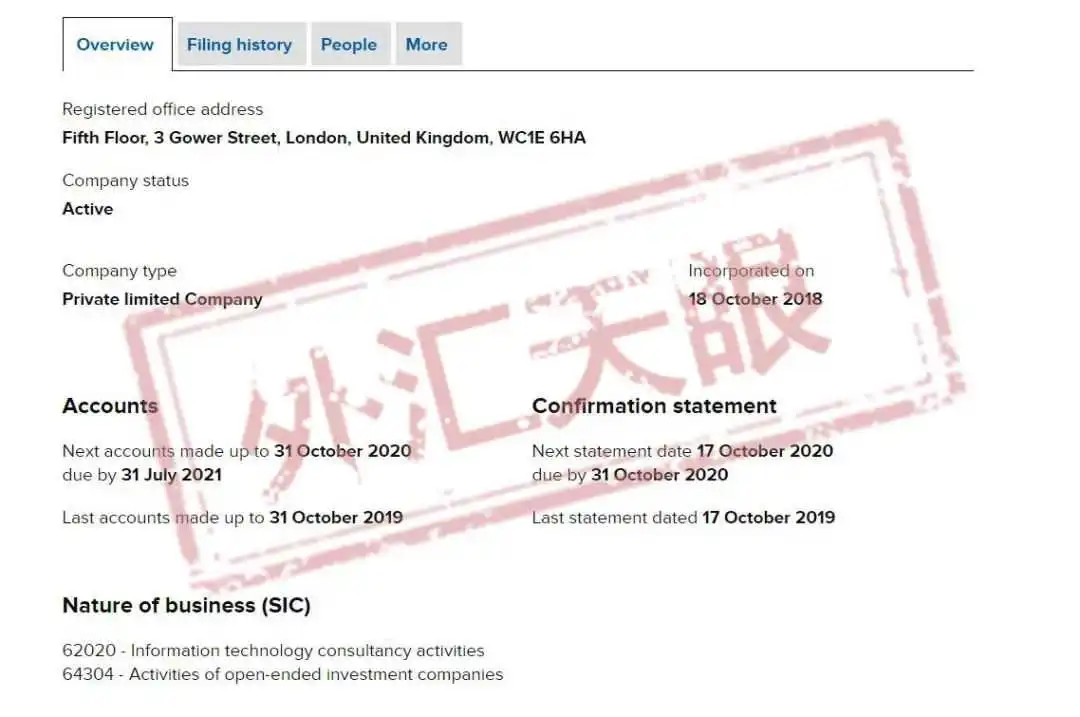 <b>△</b>英国公司注册查询