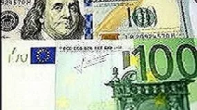 欧元兑美元价格分析：自两个月阻力回撤