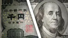 美元兑换日元价格分析：日图均线形成熊叉