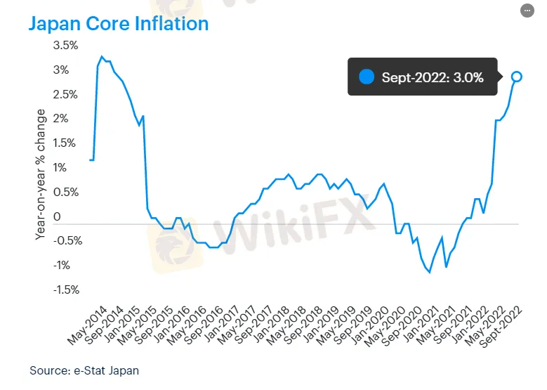 方式.png 方式.png