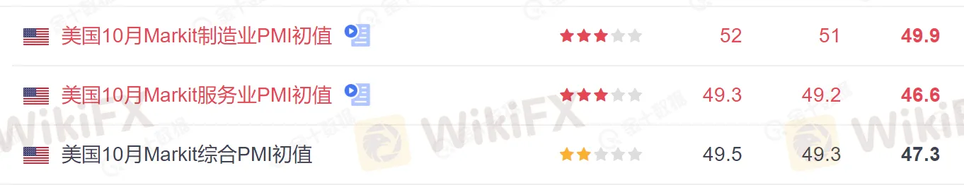 美国PMI2.png 美国PMI2.png