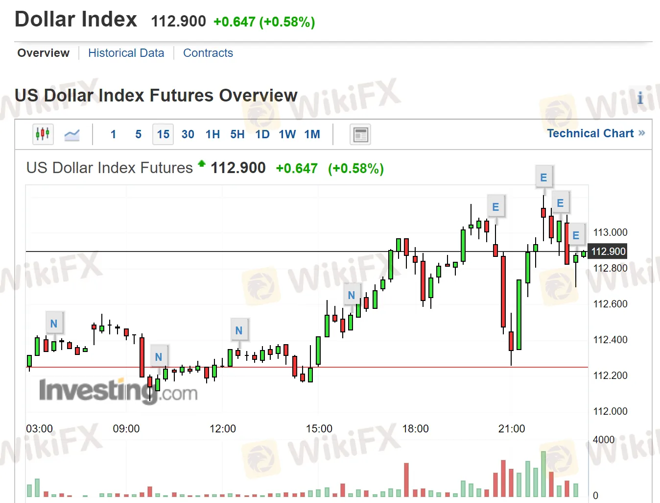 美国零售2.png 美国零售2.png