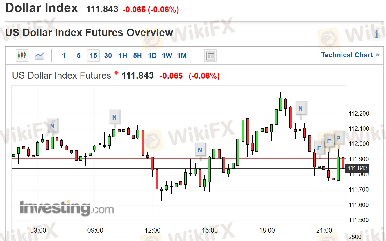 美国数据2.png 美国数据2.png