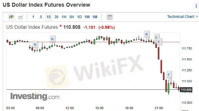 美国数据3.png 美国数据3.png