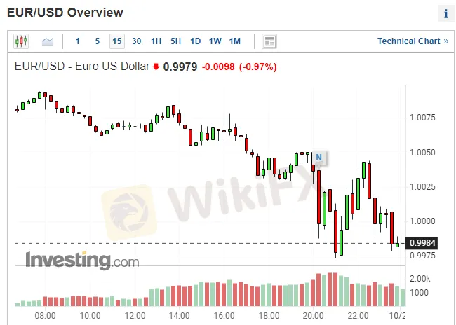 欧洲央行2.png 欧洲央行2.png