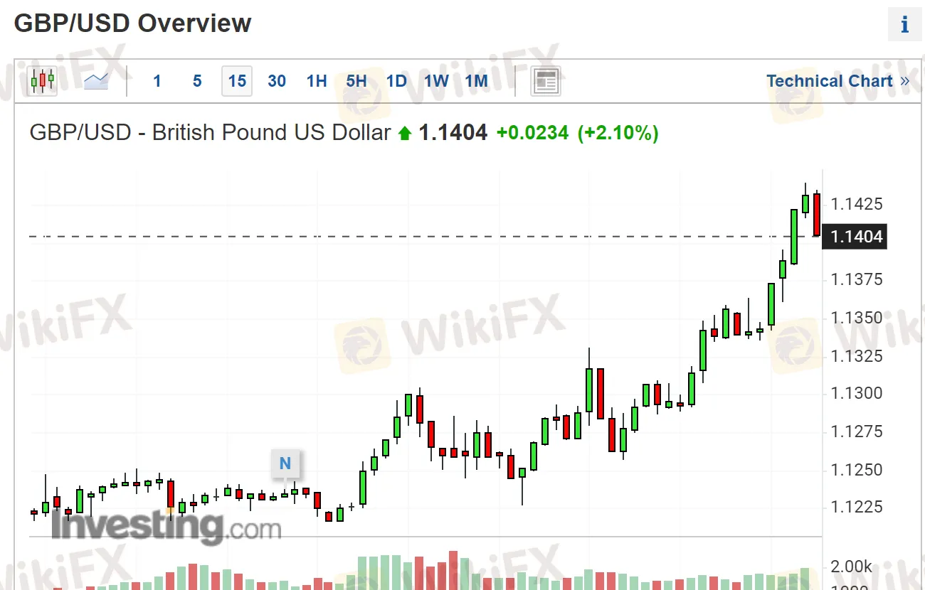 英镑2.png 英镑2.png