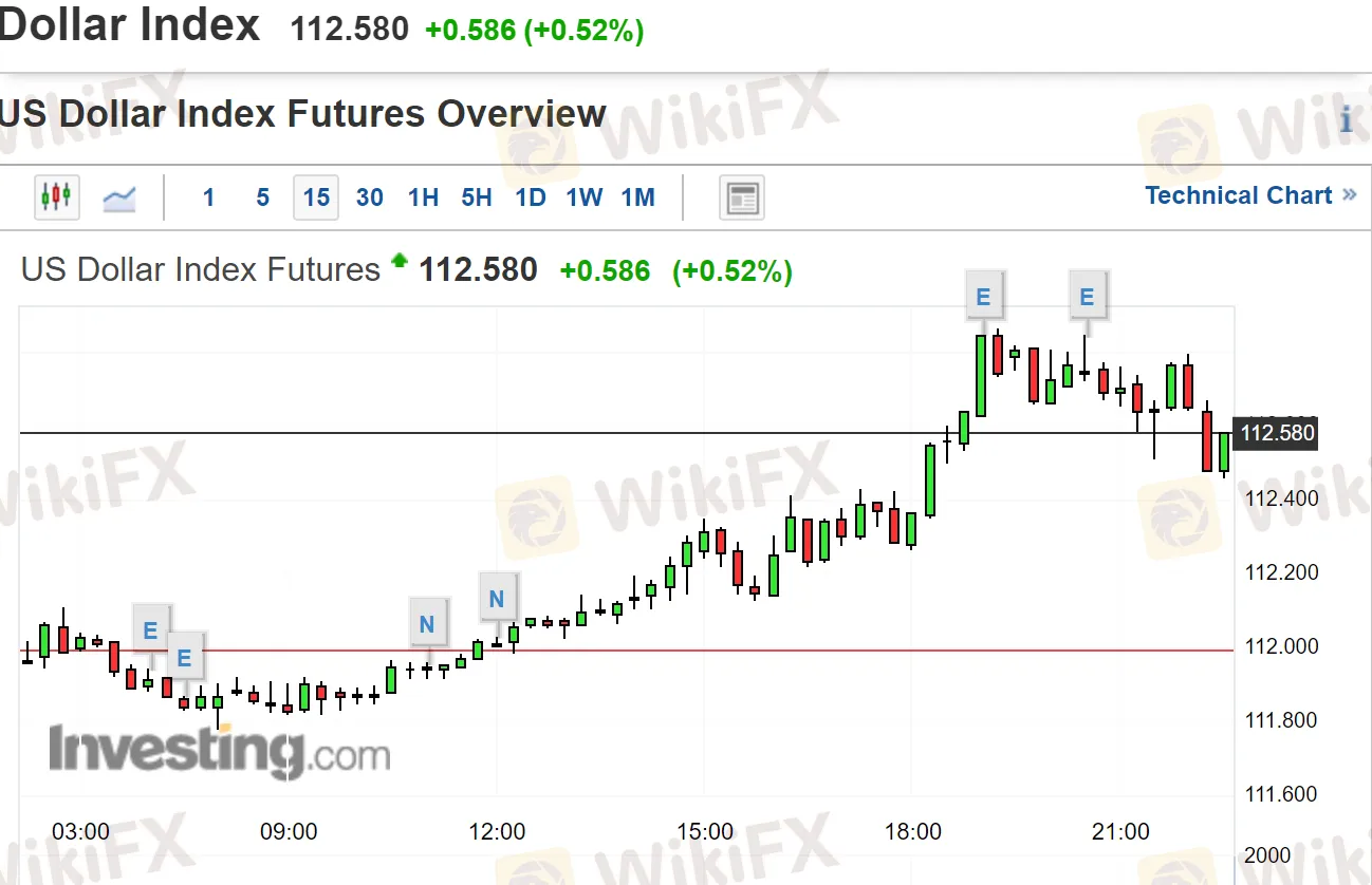 美国数据3.png 美国数据3.png