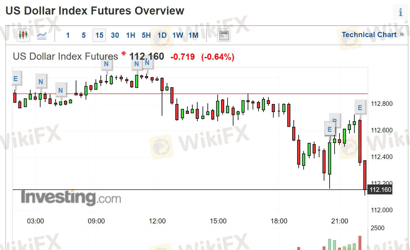 美国数据2.png 美国数据2.png