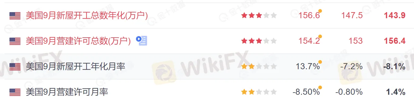 美国数据1.png 美国数据1.png