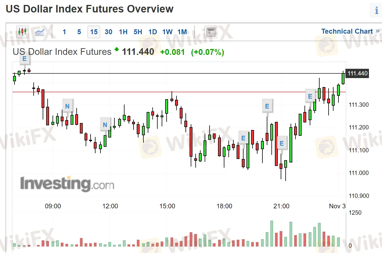 美元1.png 美元1.png