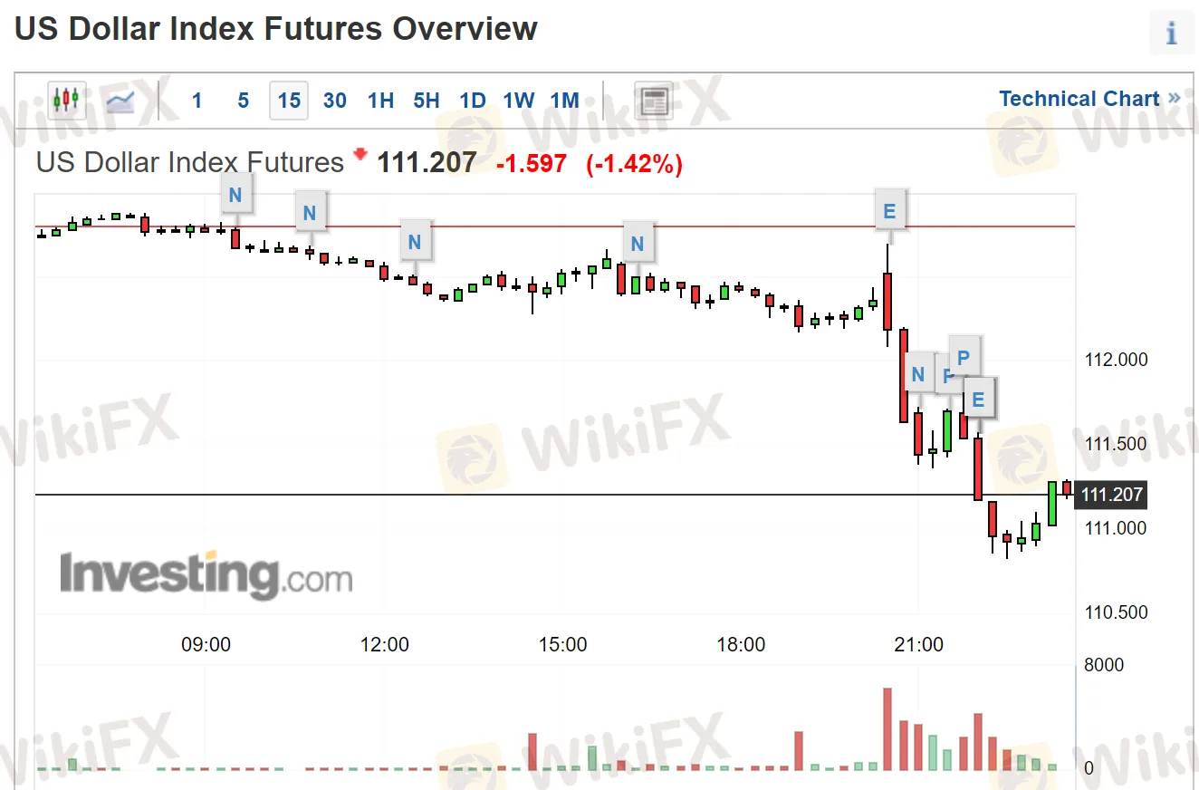 美元1.png 美元1.png