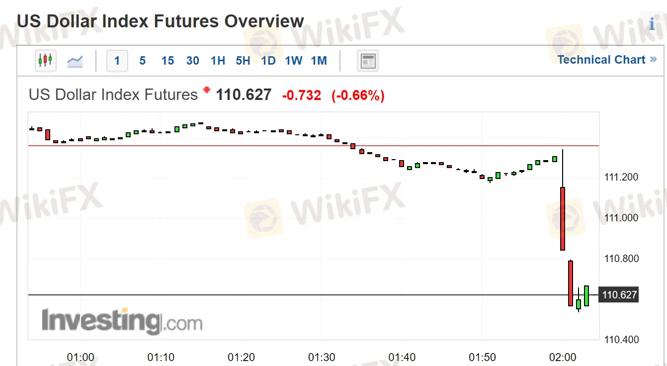 美联储3.png 美联储3.png