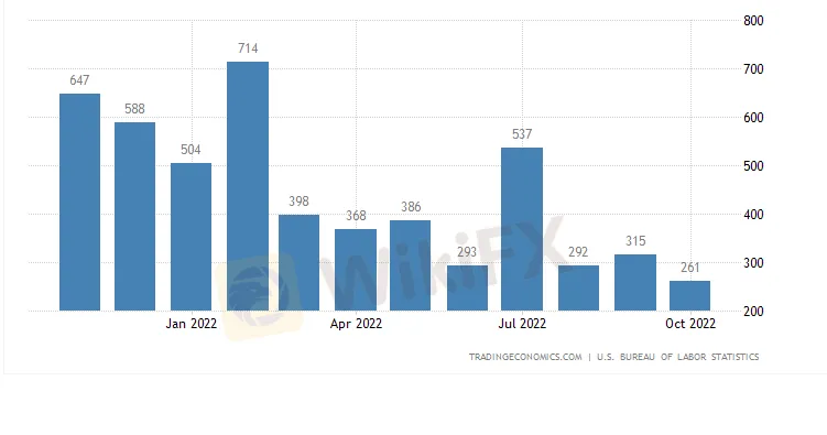 screenshot-20221105-135154.png screenshot-20221105-135154.png