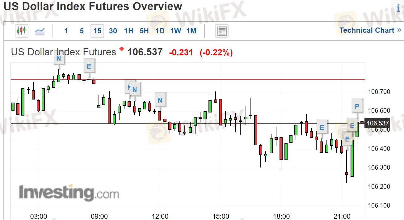 美国就业数据2.png 美国就业数据2.png