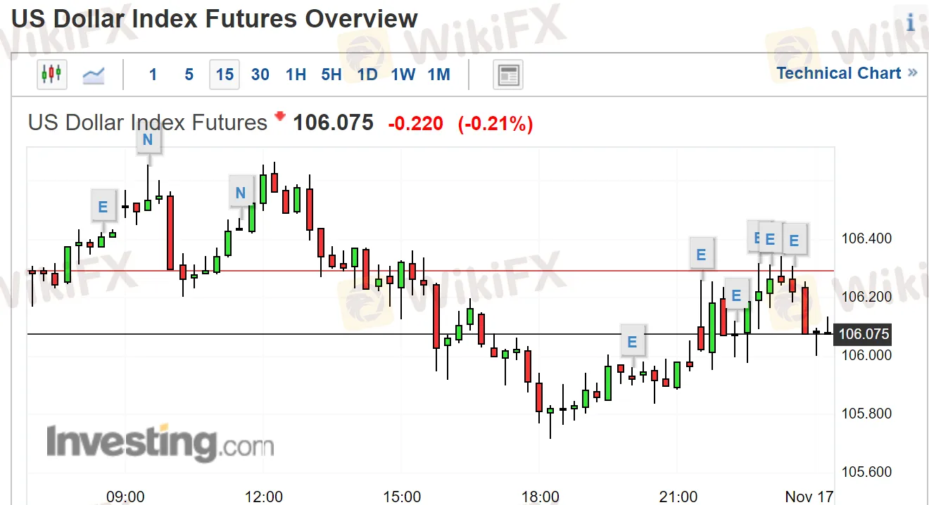 美国零售3.png 美国零售3.png