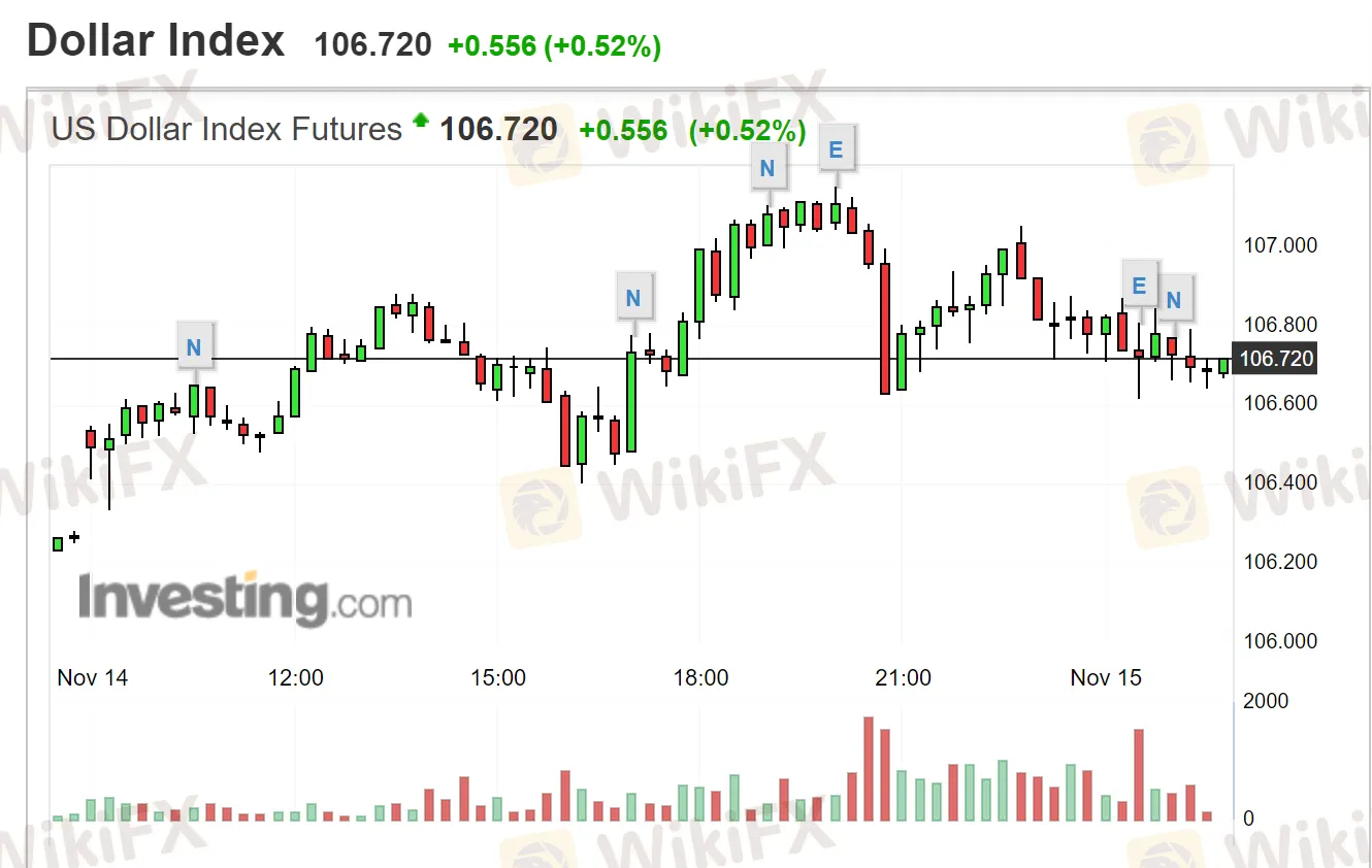 油价2.png 油价2.png