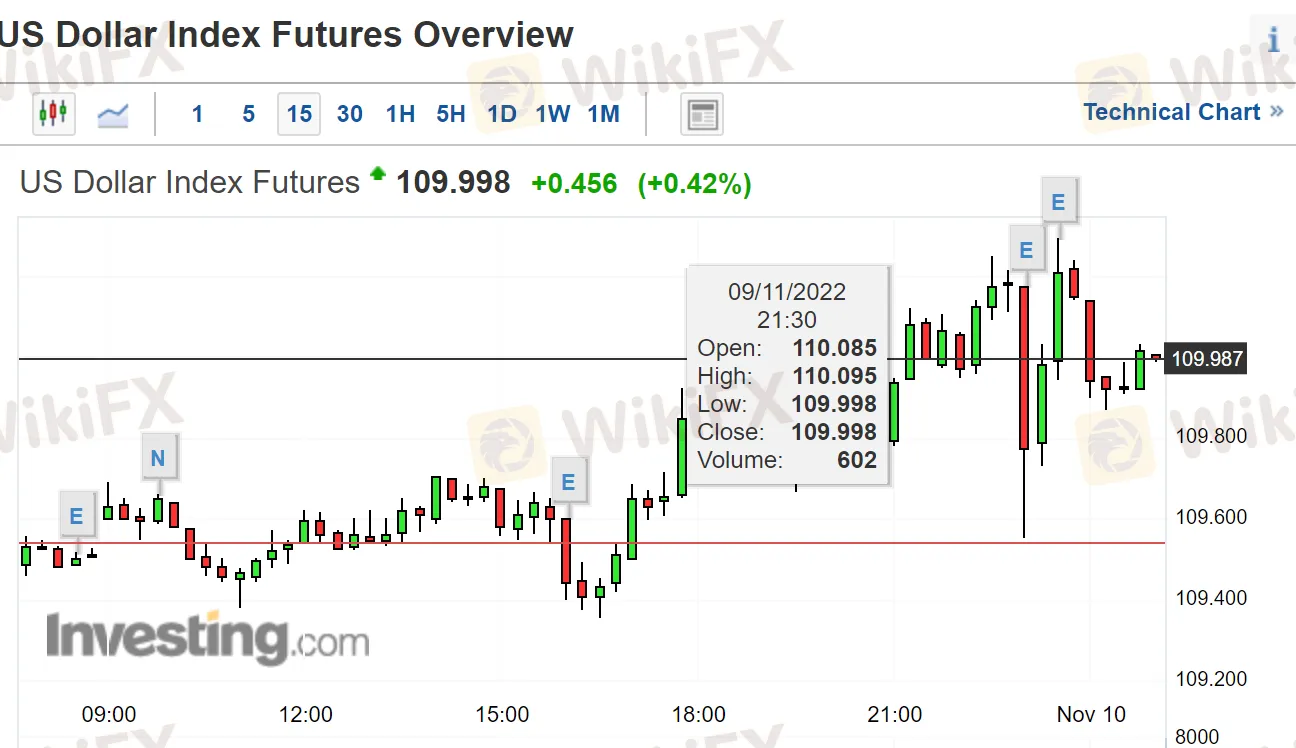 美元11.png 美元11.png