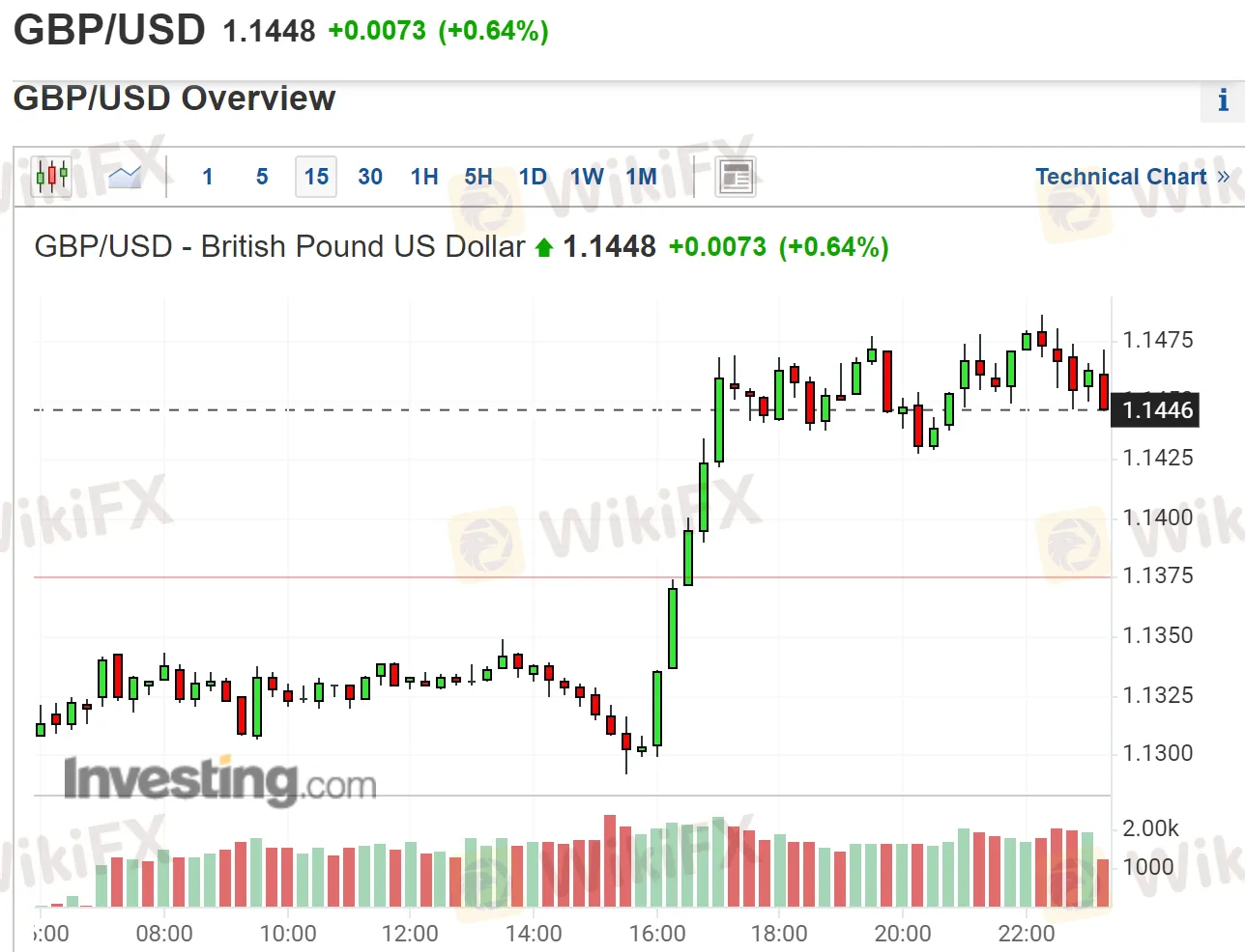 英镑2.png 英镑2.png