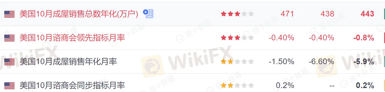 美国成武销售数据.png 美国成武销售数据.png