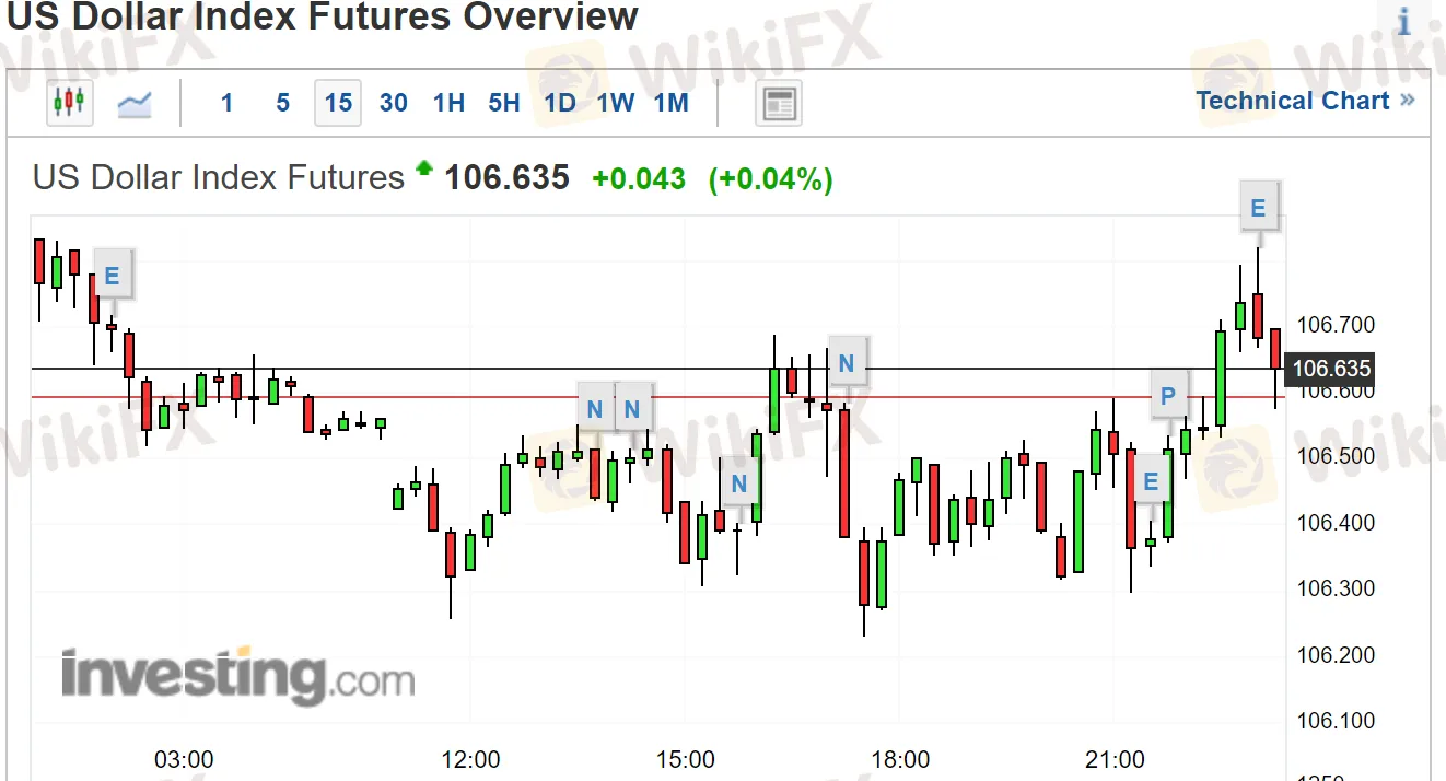 美国成武数据2.png 美国成武数据2.png