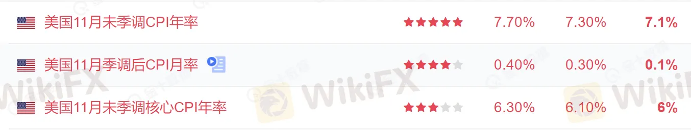 美国CPI11.png 美国CPI11.png