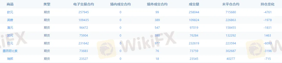 screenshot-20221203-132109.png screenshot-20221203-132109.png