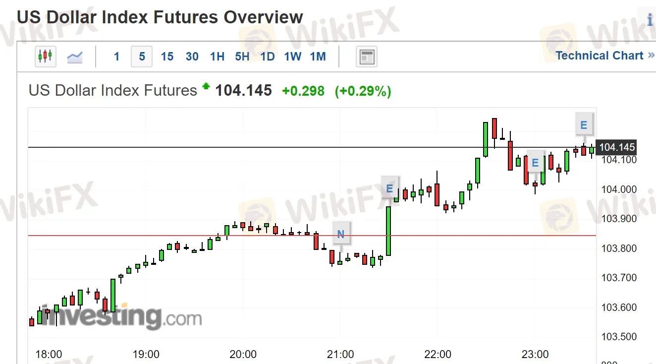 0出清2.png 0出清2.png