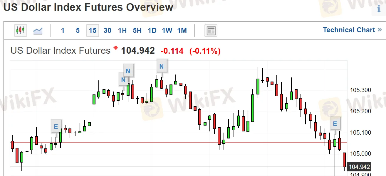 美国出请数据2.png 美国出请数据2.png