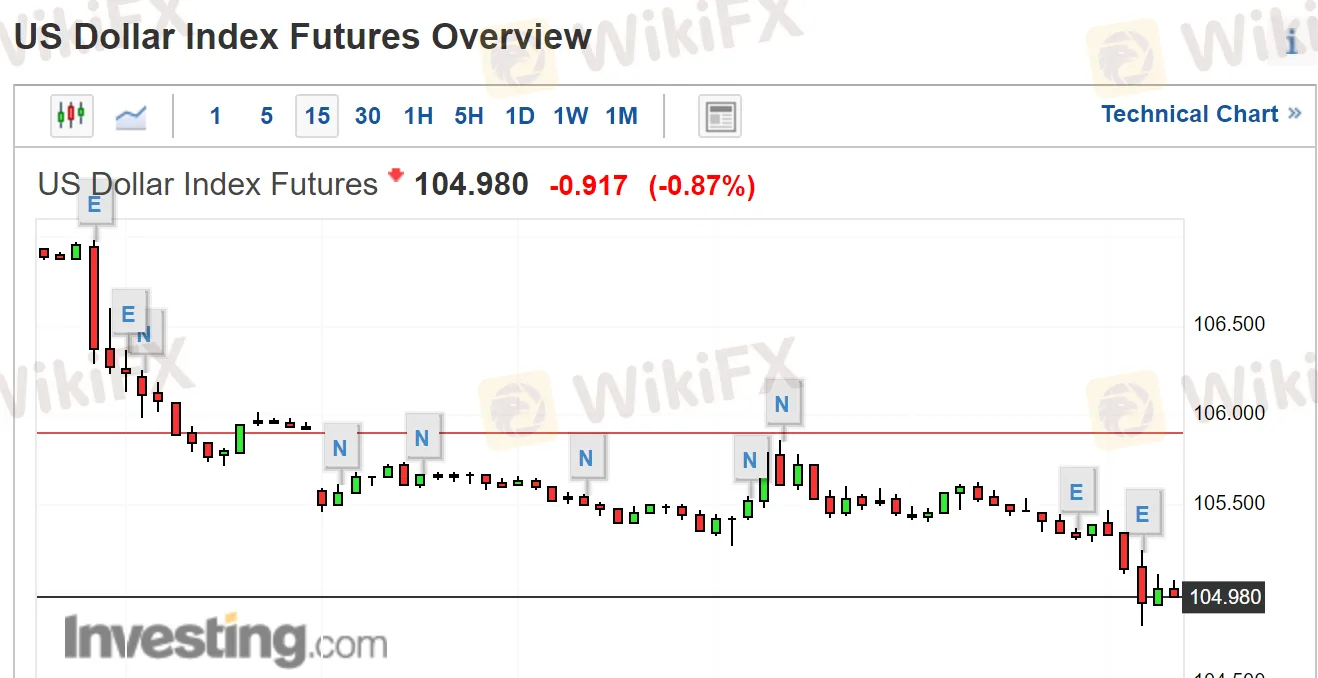 美国出请111.png 美国出请111.png