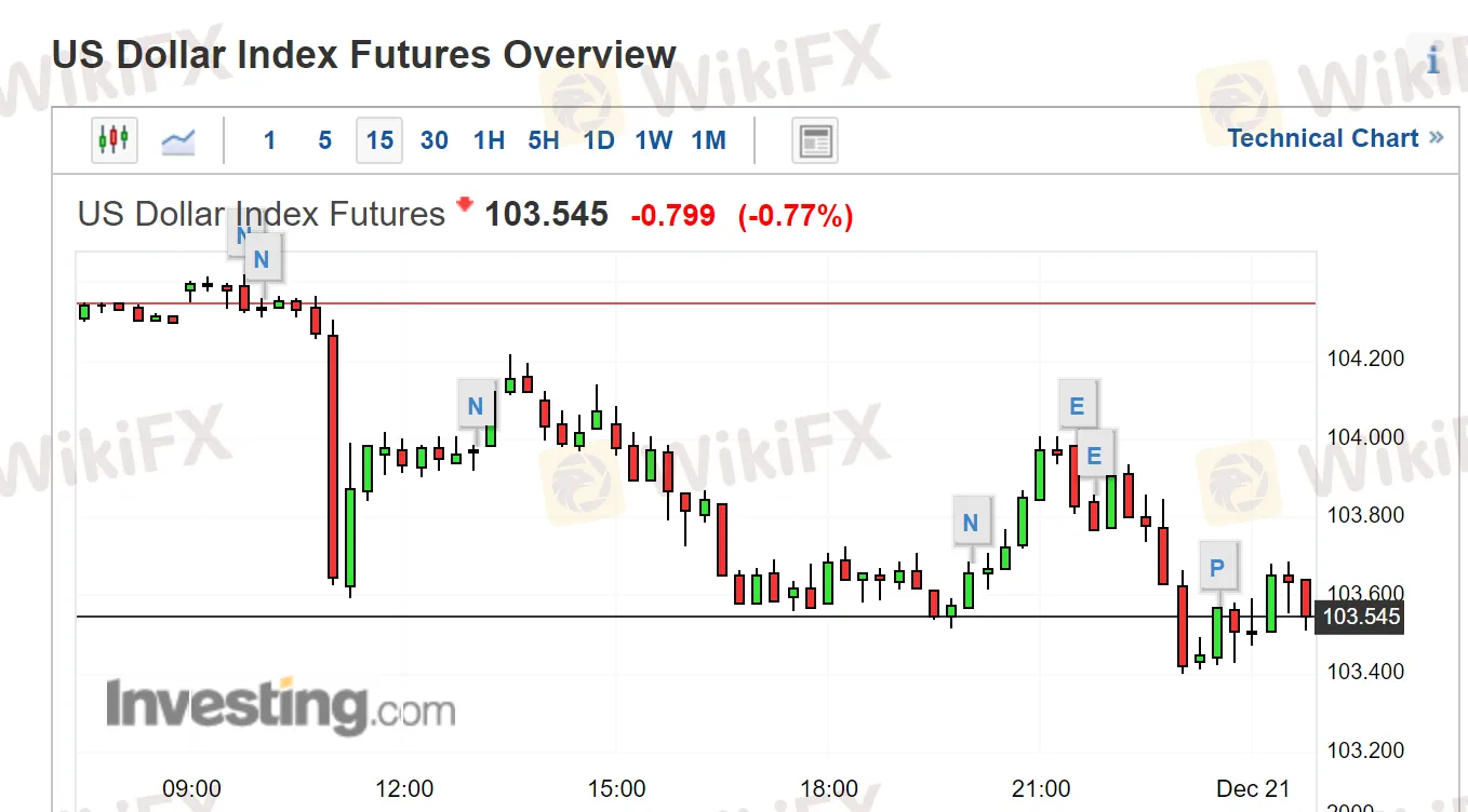 美国成屋子数据2.png 美国成屋子数据2.png