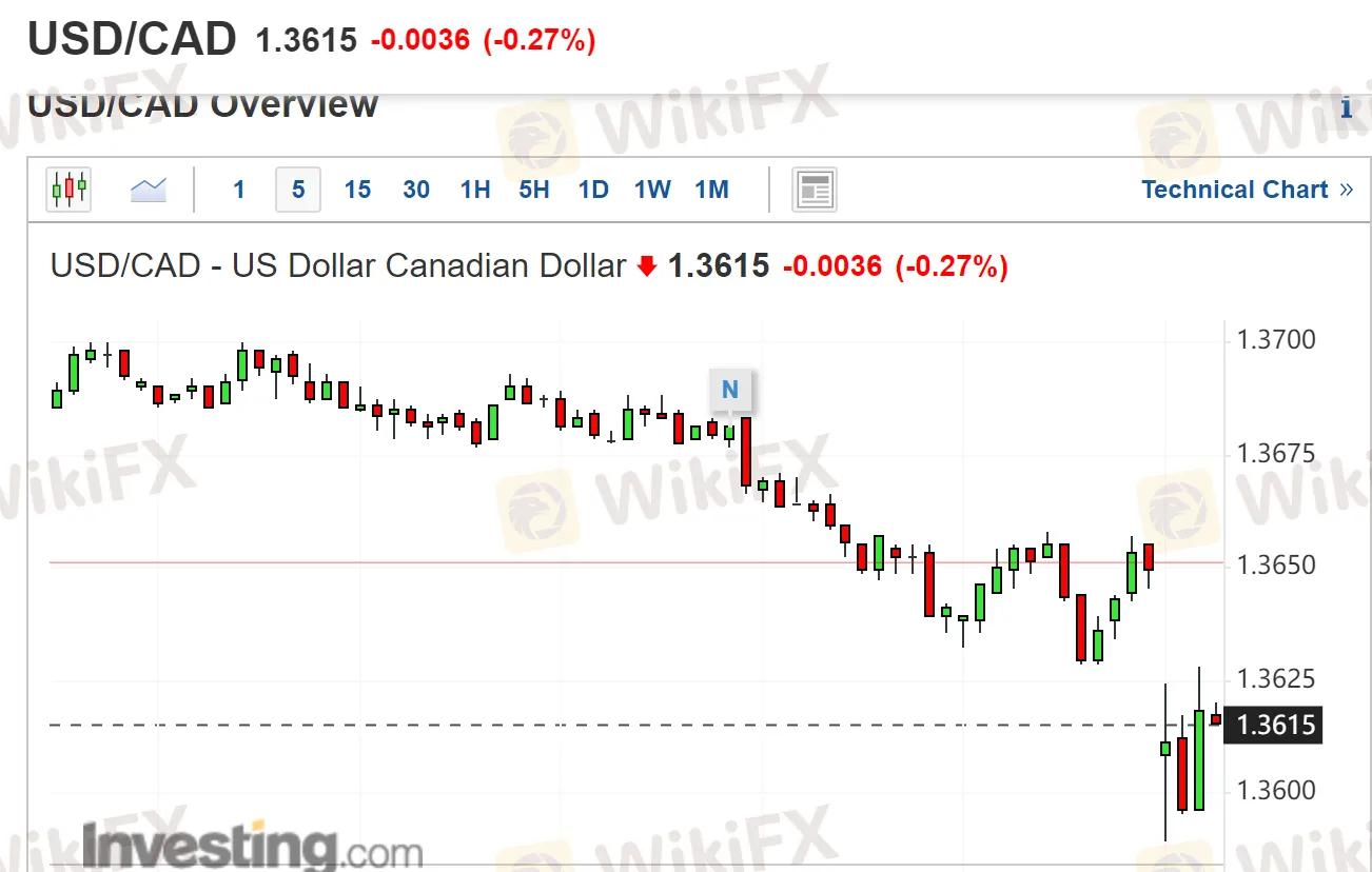 加拿大2.png 加拿大2.png