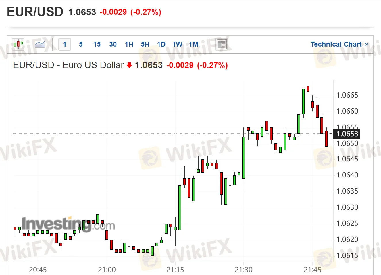 欧洲利率3.png 欧洲利率3.png