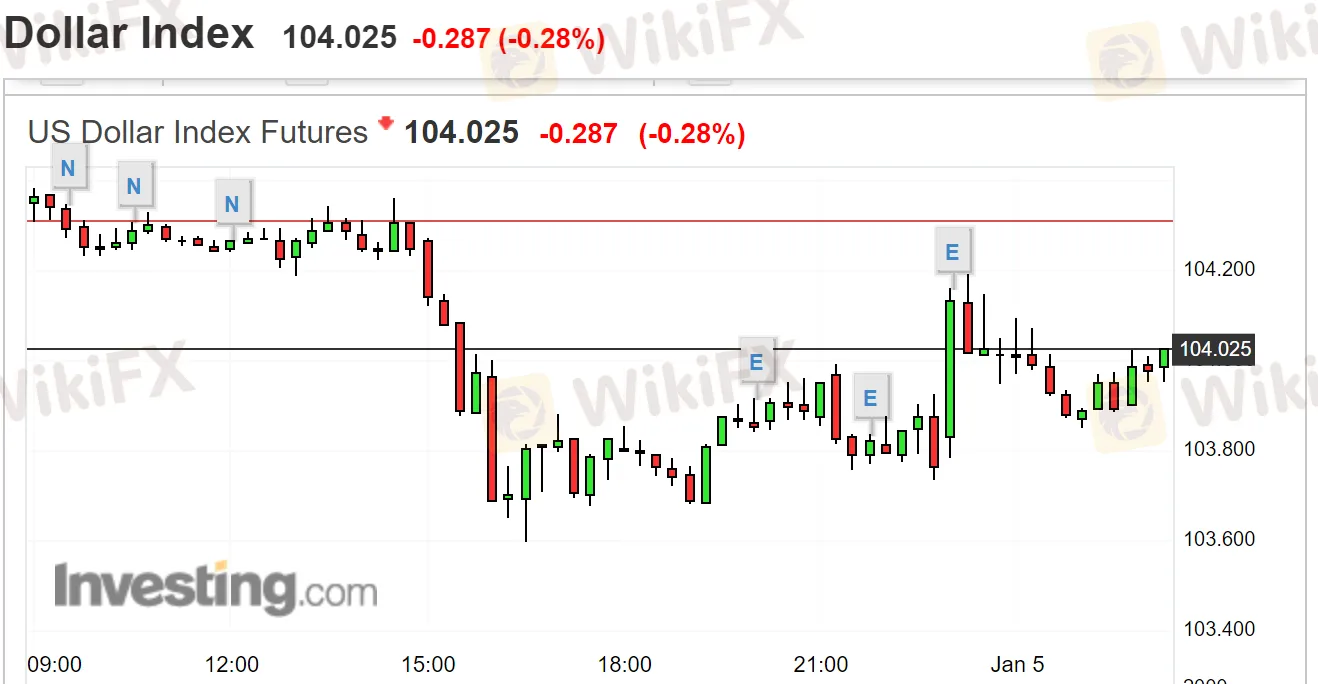 0职位空缺1.png 0职位空缺1.png