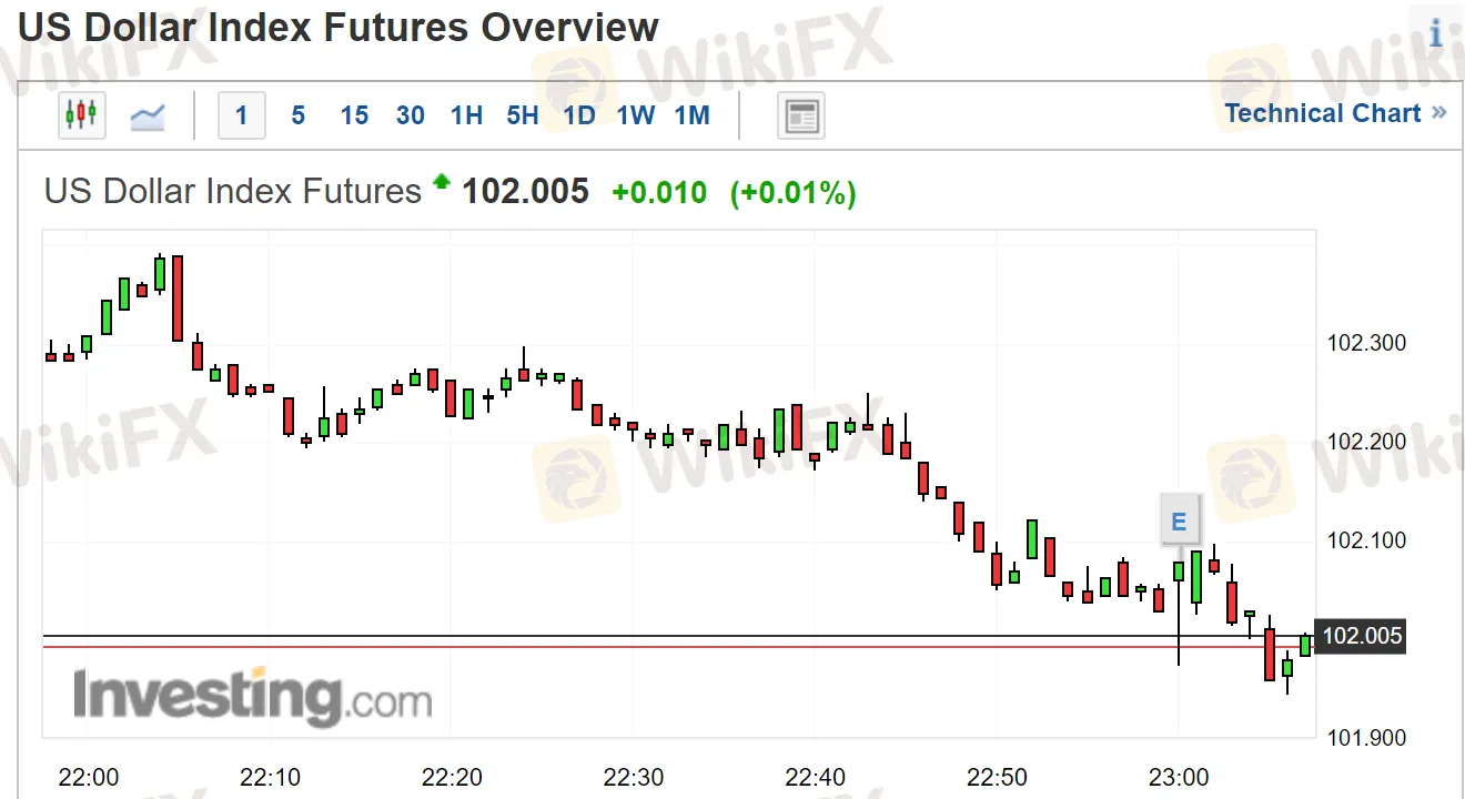 0美国进口数据3.png 0美国进口数据3.png