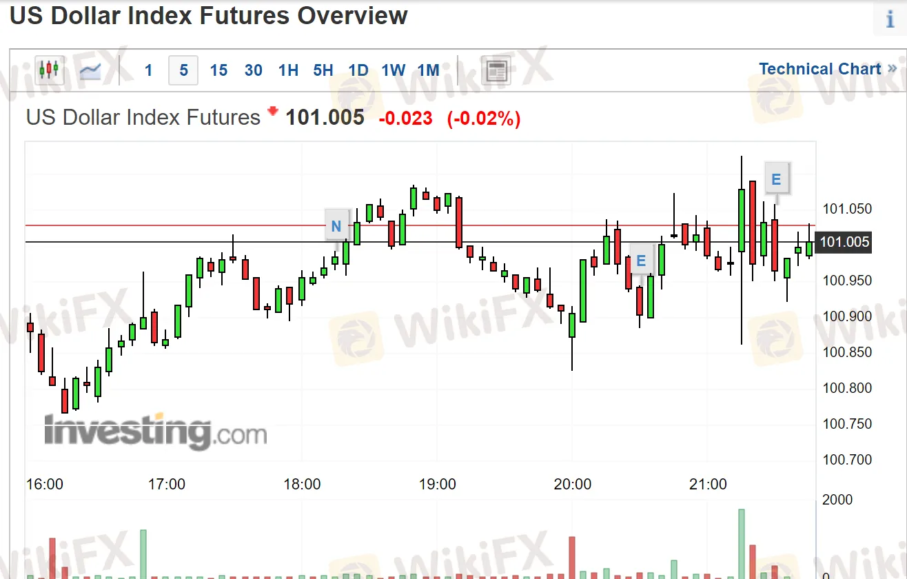 000出请数据2.png 000出请数据2.png