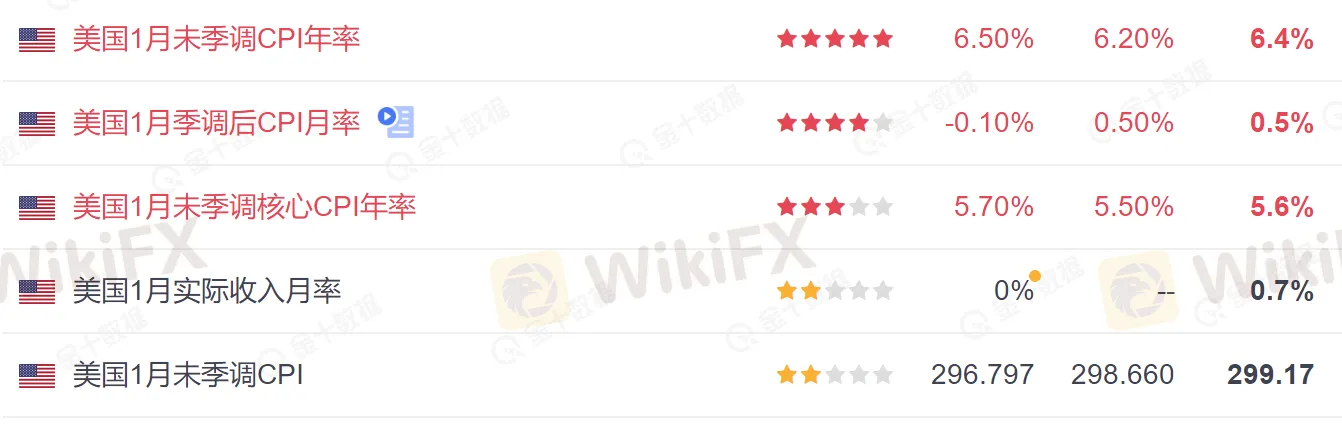 0通胀1.png 0通胀1.png