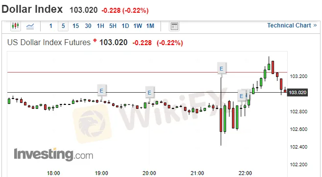 0通胀2.png 0通胀2.png