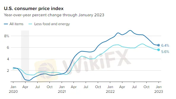 0通胀3.png 0通胀3.png