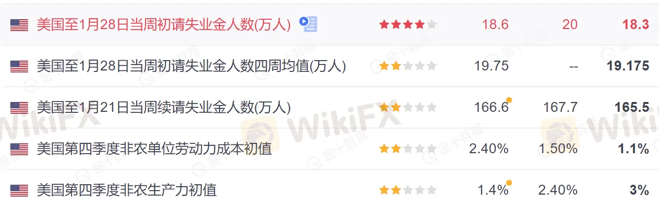 000出请数据1.png 000出请数据1.png