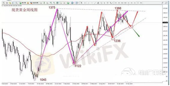 图片27.png 图片27.png